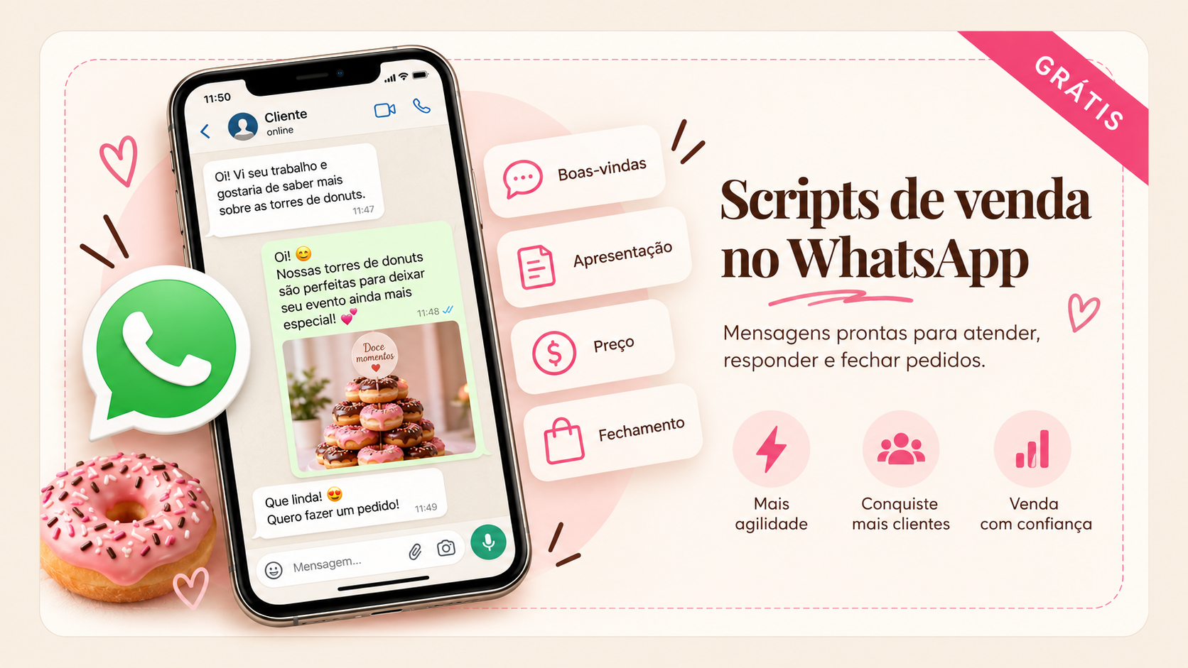 Scripts de Venda no WhatsApp
